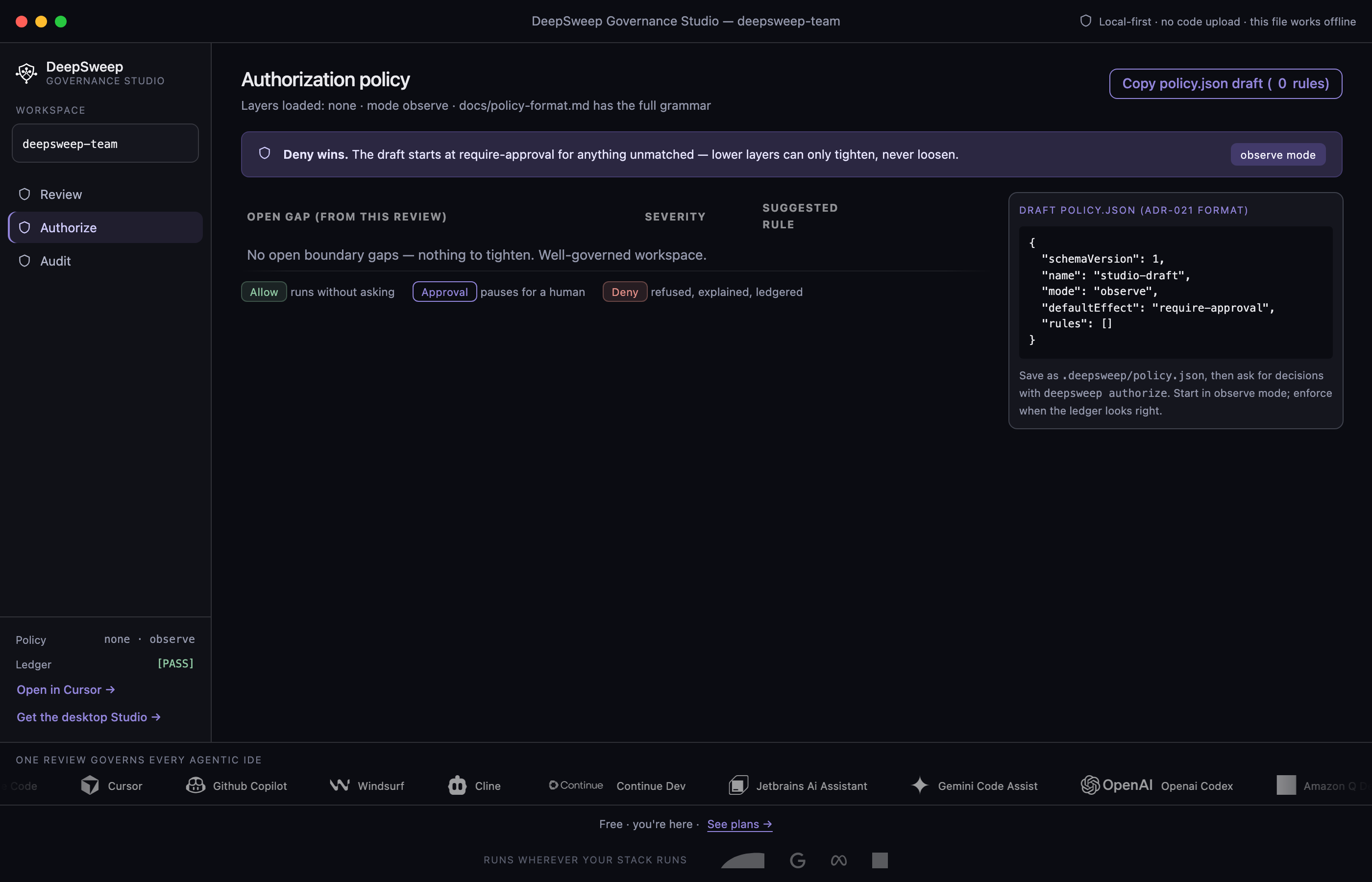 DeepSweep Studio — per-agent authorization policy, where deny wins